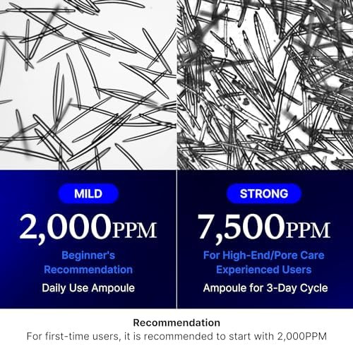 MEDICUBE One Day Exosome Shot Pore Ampoule 7500 6