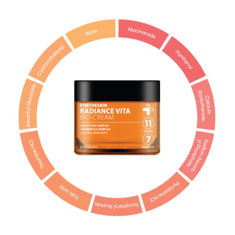 FORTHESKIN RADIANCE VITA Brightening Facial Cream with Vitamins, 60 ml