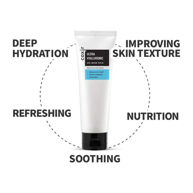 COXIR Ultra Hyaluronic Gel Maskpack 1