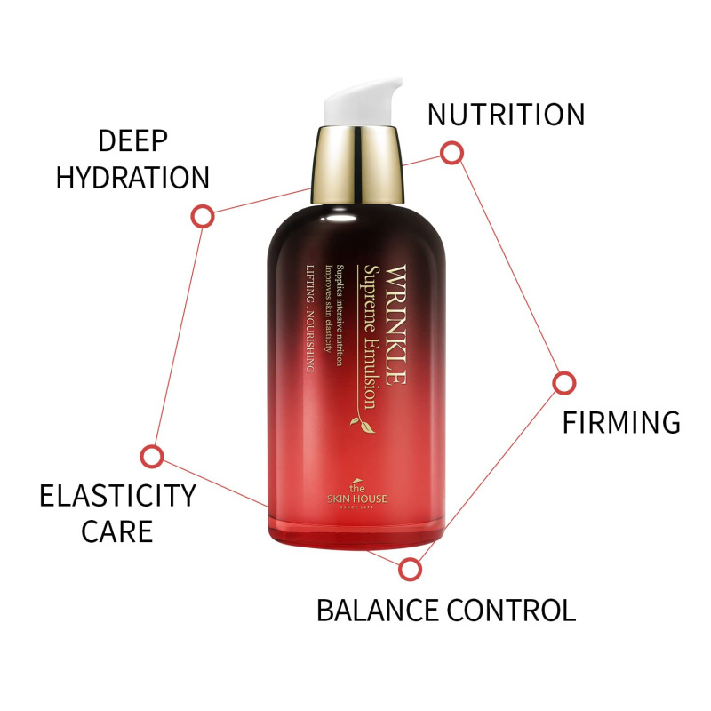 THE SKIN HOUSE Wrinkle Supreme Emulsion 1