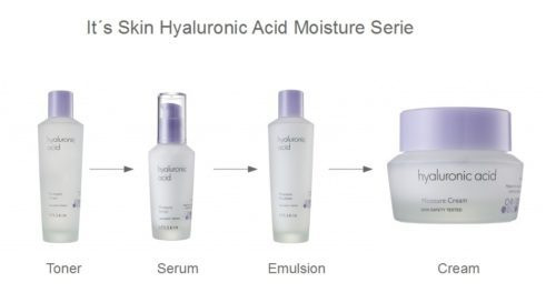 ITSSKIN Hyaluronic Acid Moisture Toner + 2