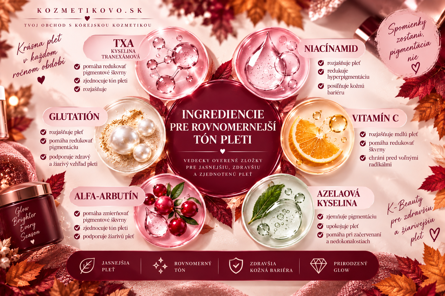 Kľúčové aktívne ingrediencie v starostlivosti o pigmentové škvrny