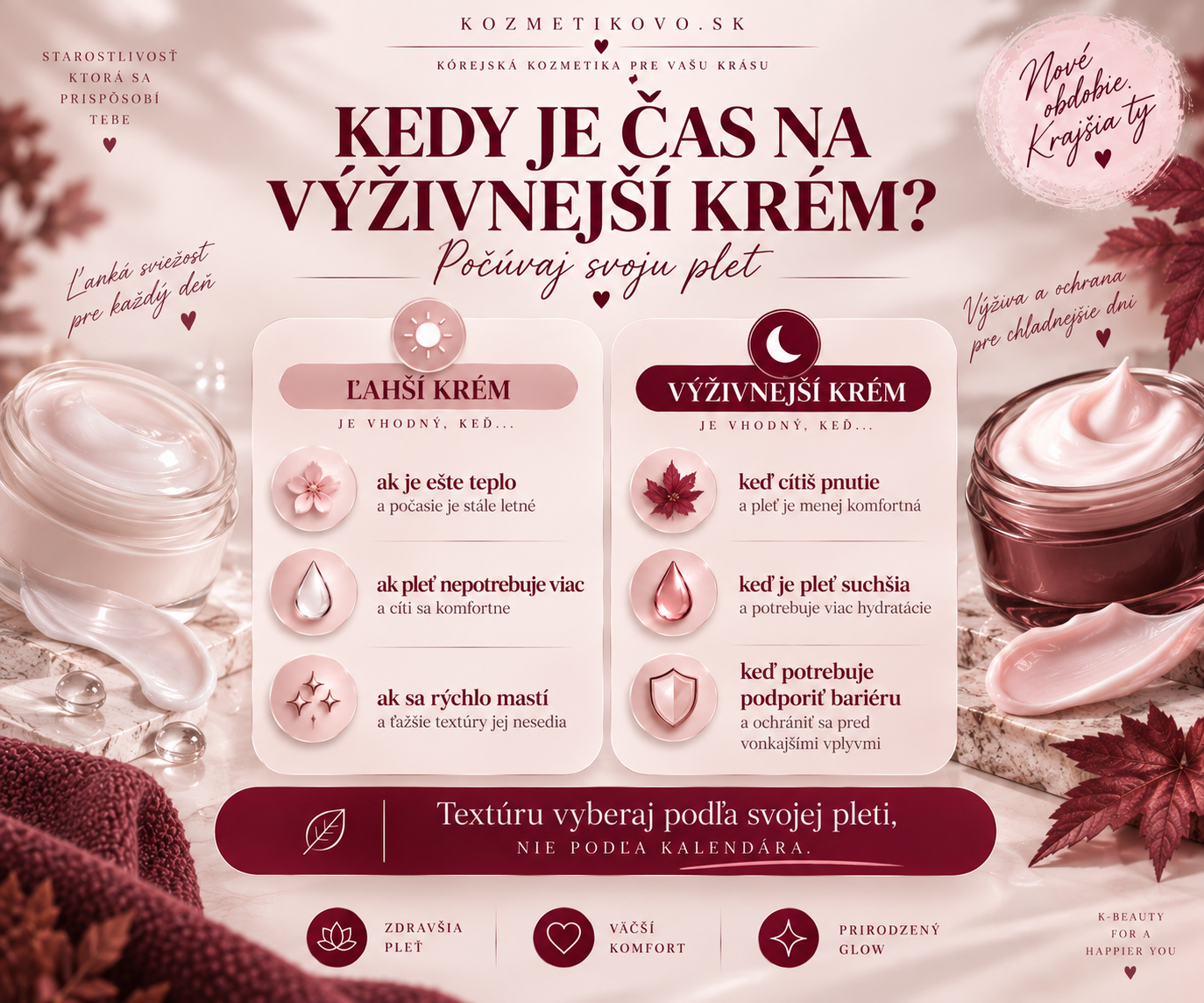 Kedy je čas na výživnejší krém?