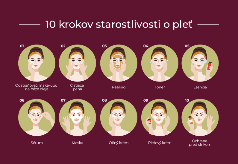 Ukážka obrázka