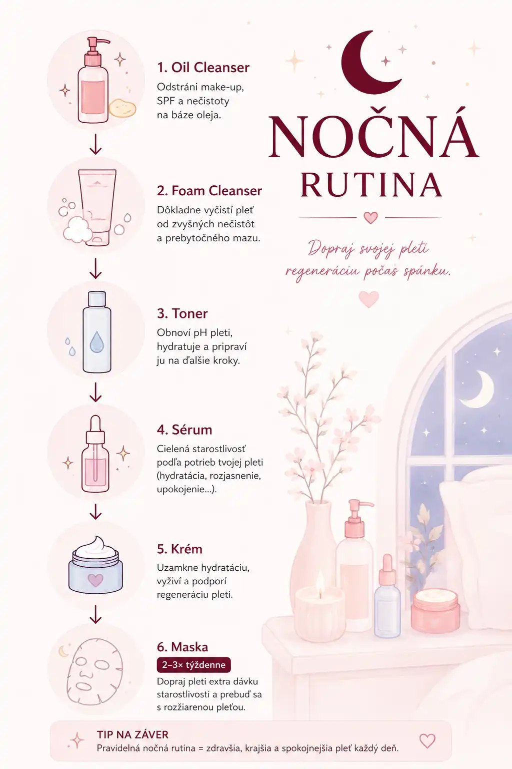 Večerná skincare rutina počas leta krok za krokom.