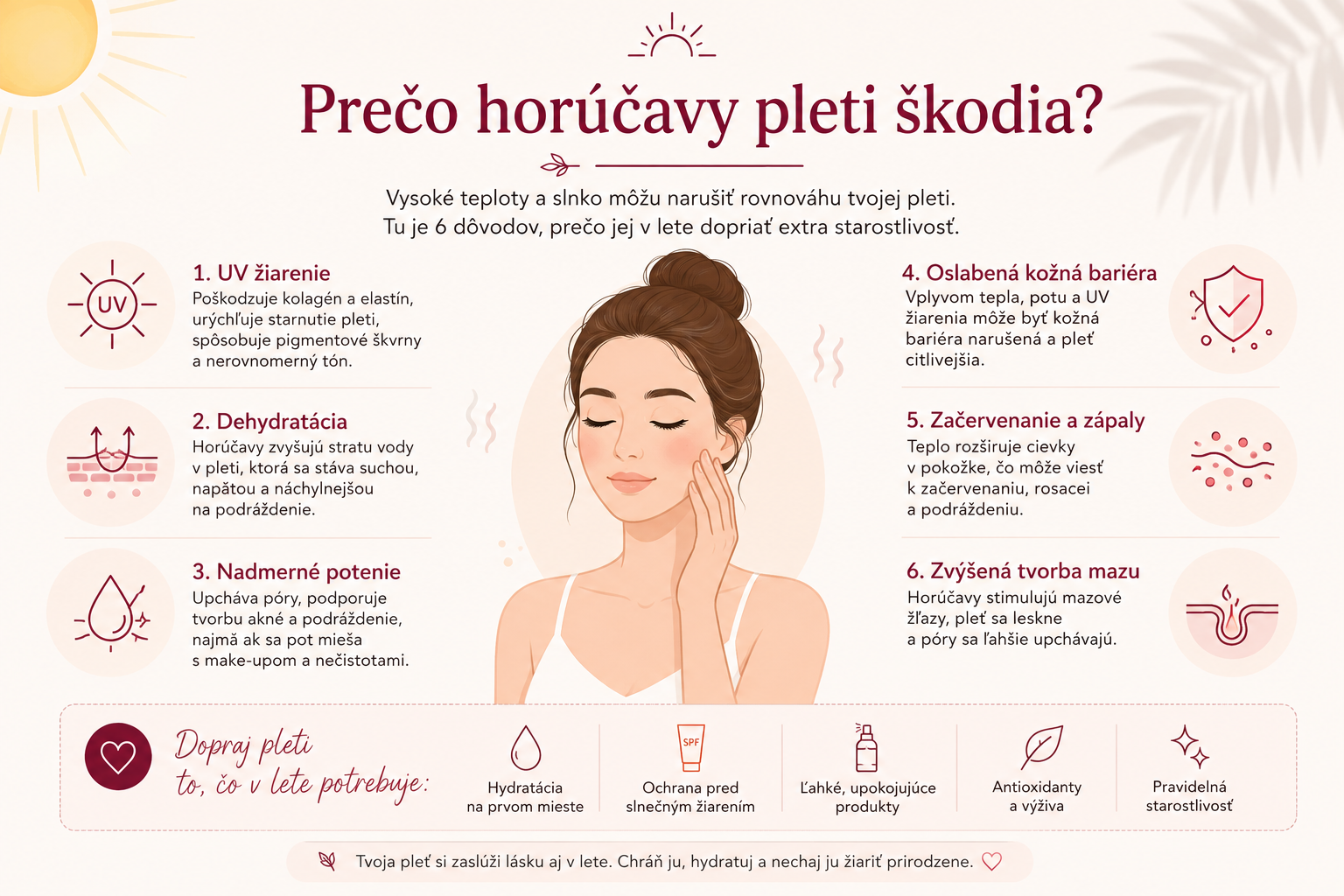Ako škodia vysoké teploty pleti?