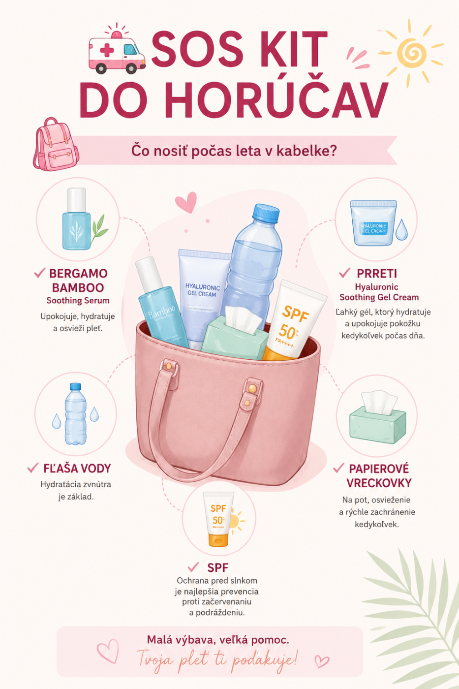 SOS súprava do horúčav