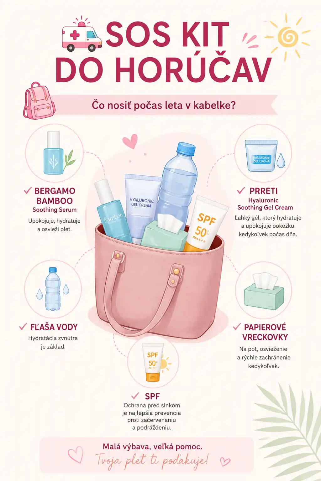 SOS súprava do horúčav