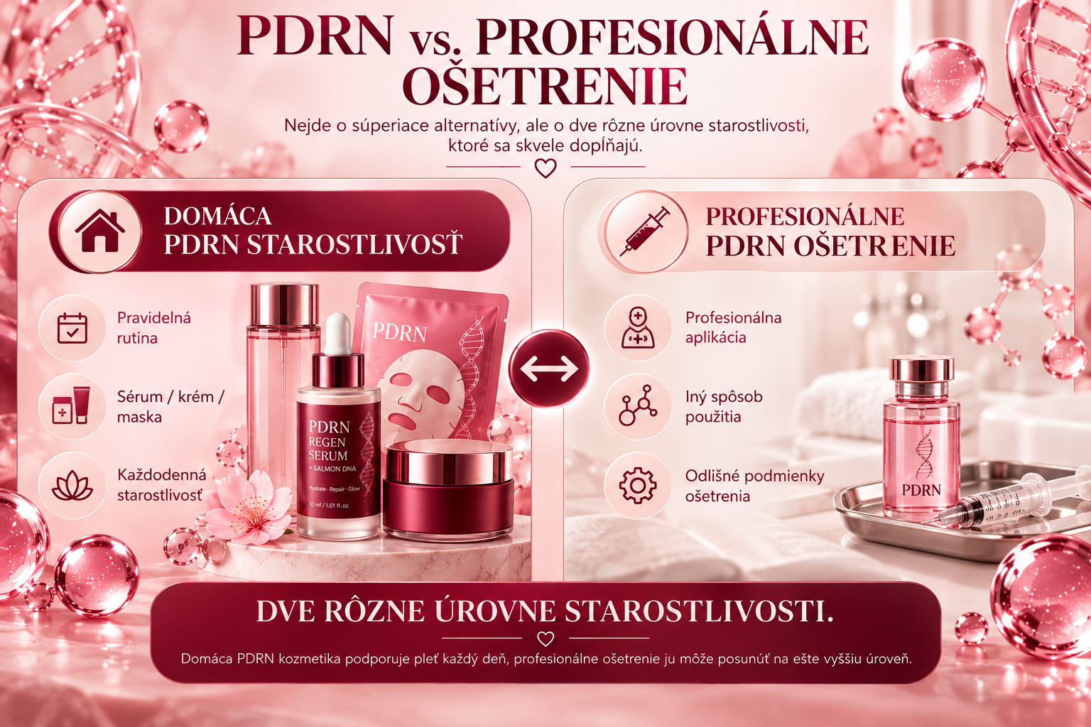PDRN kozmetika doma vs. profesionálne PDRN ošetrenie – rozdiel medzi domácou a profesionálnou starostlivosťou