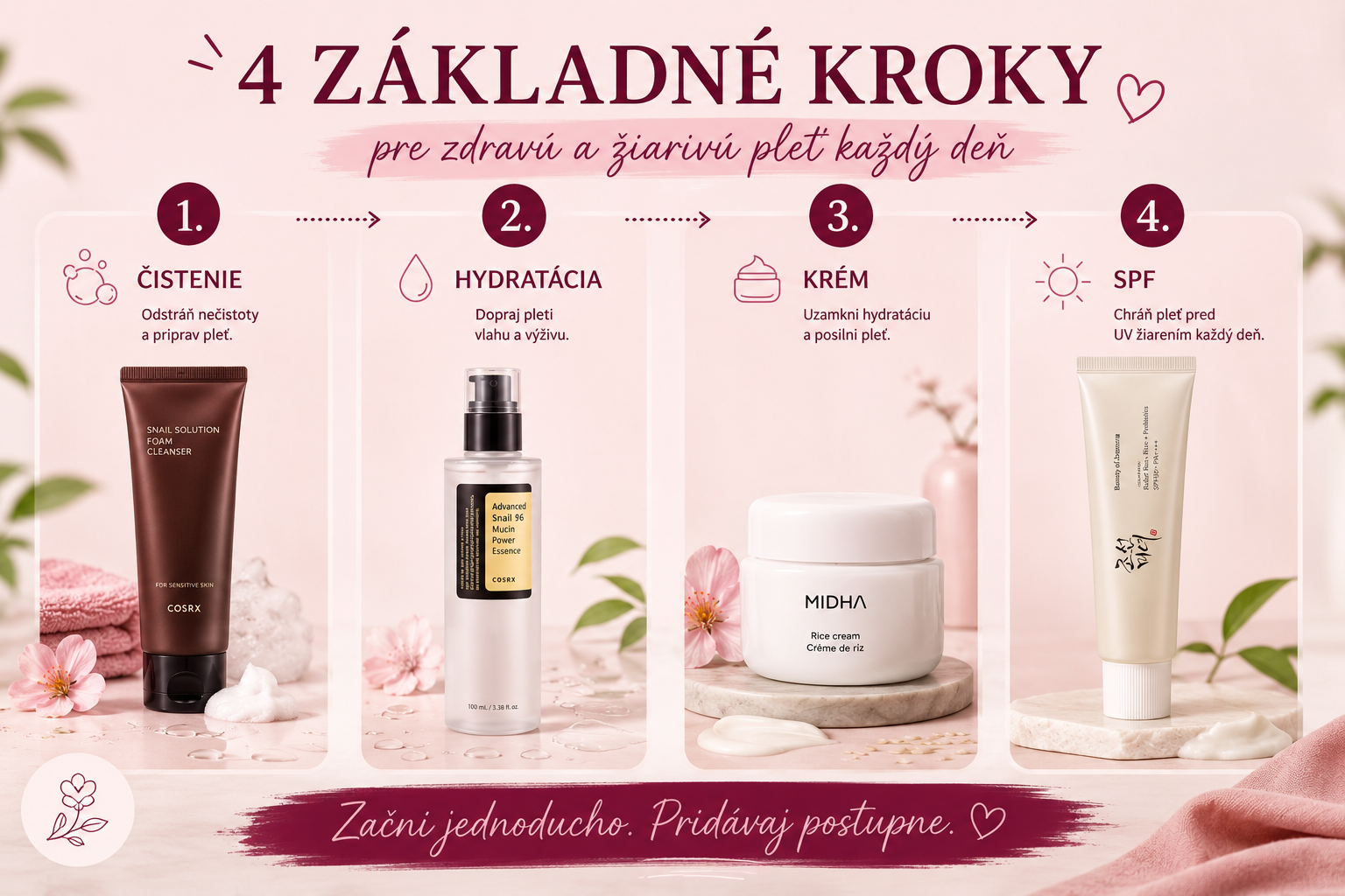 Základná K-Beauty rutina pre začiatočníkov