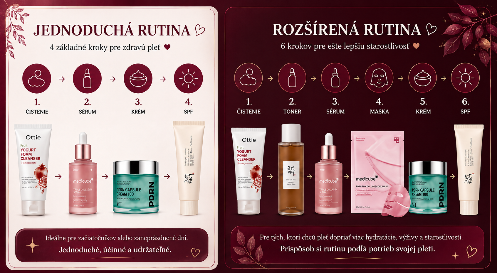 Jednoduchá a rozšírená K-Beauty rutina podľa potrieb pleti.