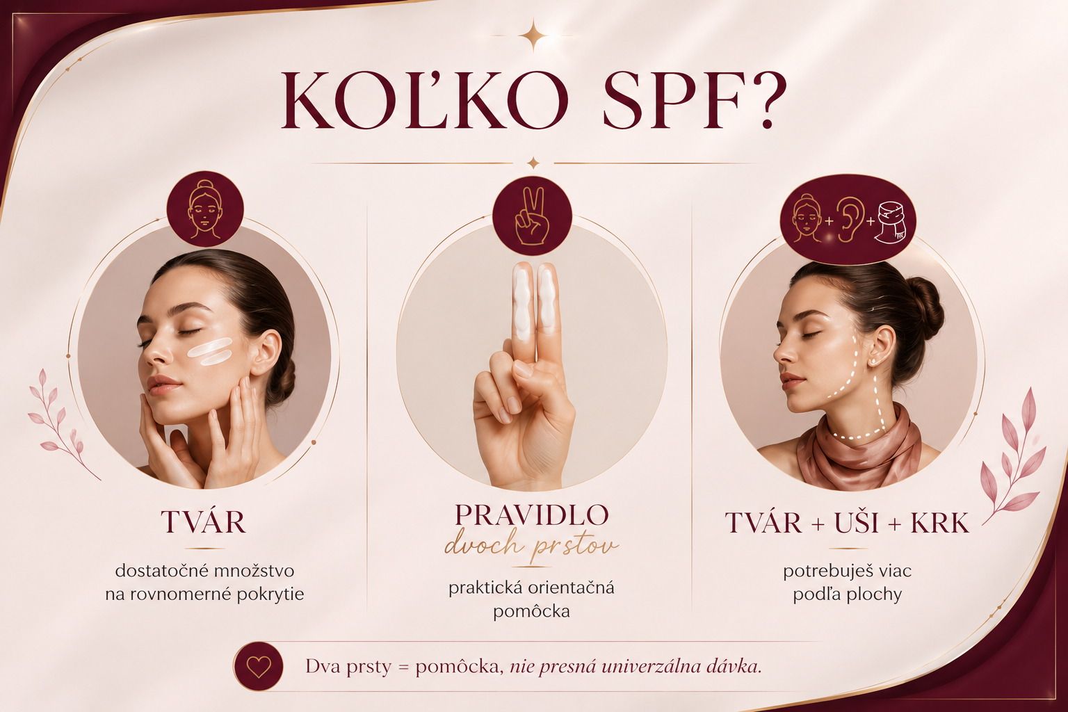 Praktická pomôcka znázorňujúca pravidlo dvoch prstov pri aplikácii opaľovacieho krému.