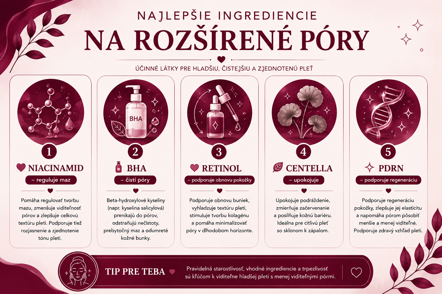 Najlepšie aktívne látky na rozšírené póry.