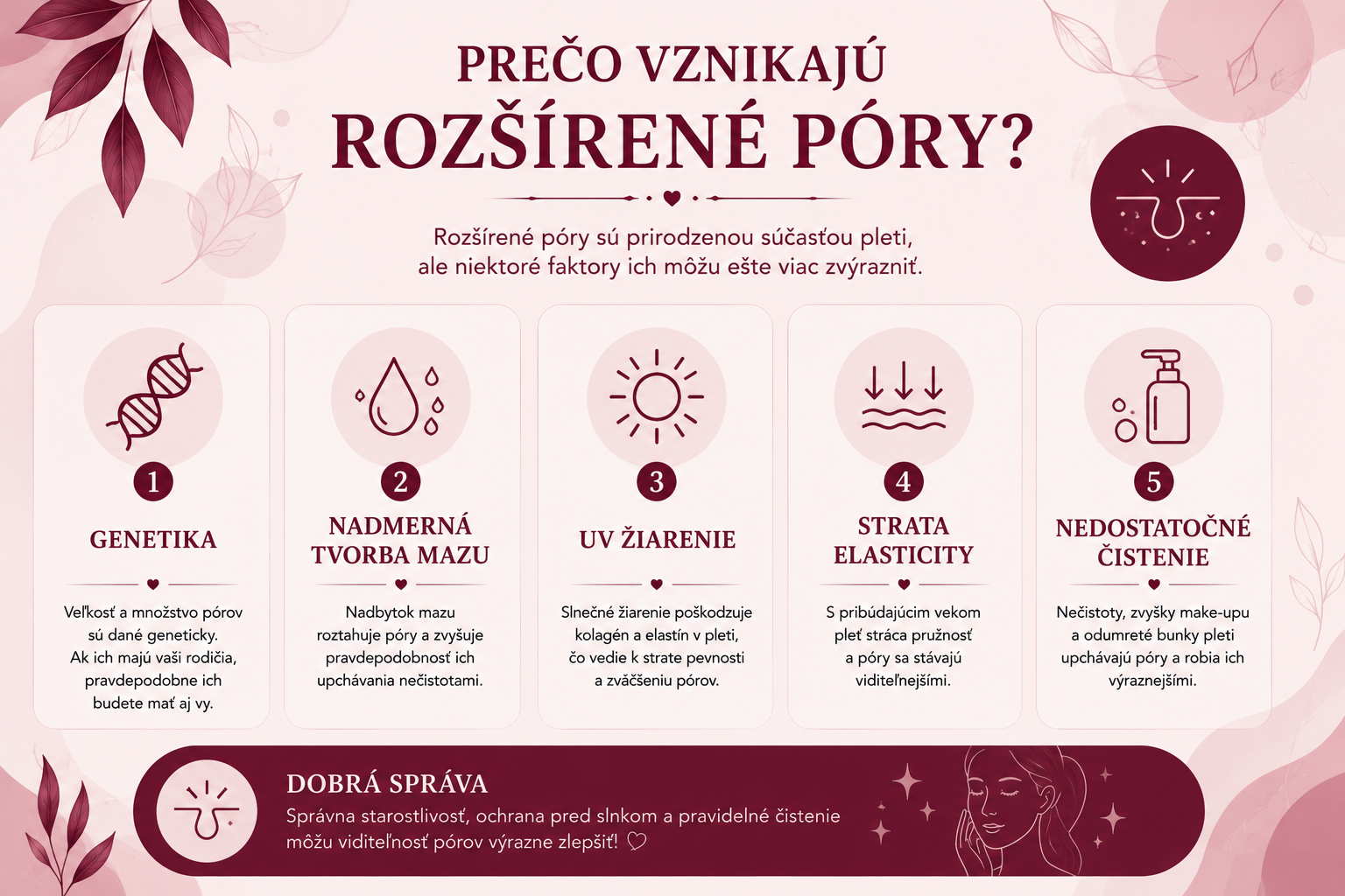 Najčastejšie príčiny rozšírených pórov na tvári.
