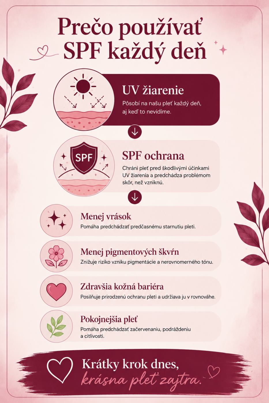 Výhody každodenného používania SPF pre zdravú a mladistvú pleť.