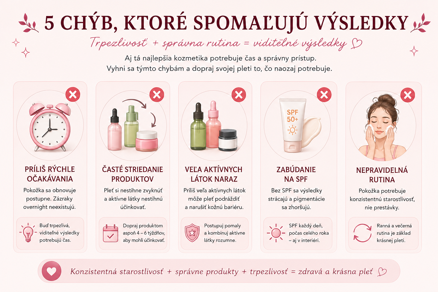 Najčastejšie chyby, ktoré spomaľujú výsledky skincare rutiny.